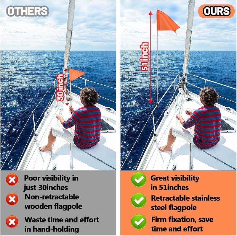 FLAGMESAGE Orange Boat Flag with Replacement Flag, 12” x 18” Water Ski Flag with 52" Retractable Boat pole & Firm Holder, Durable Boating Safety Skier Down Flag for Swimming, Surfing - Image 3
